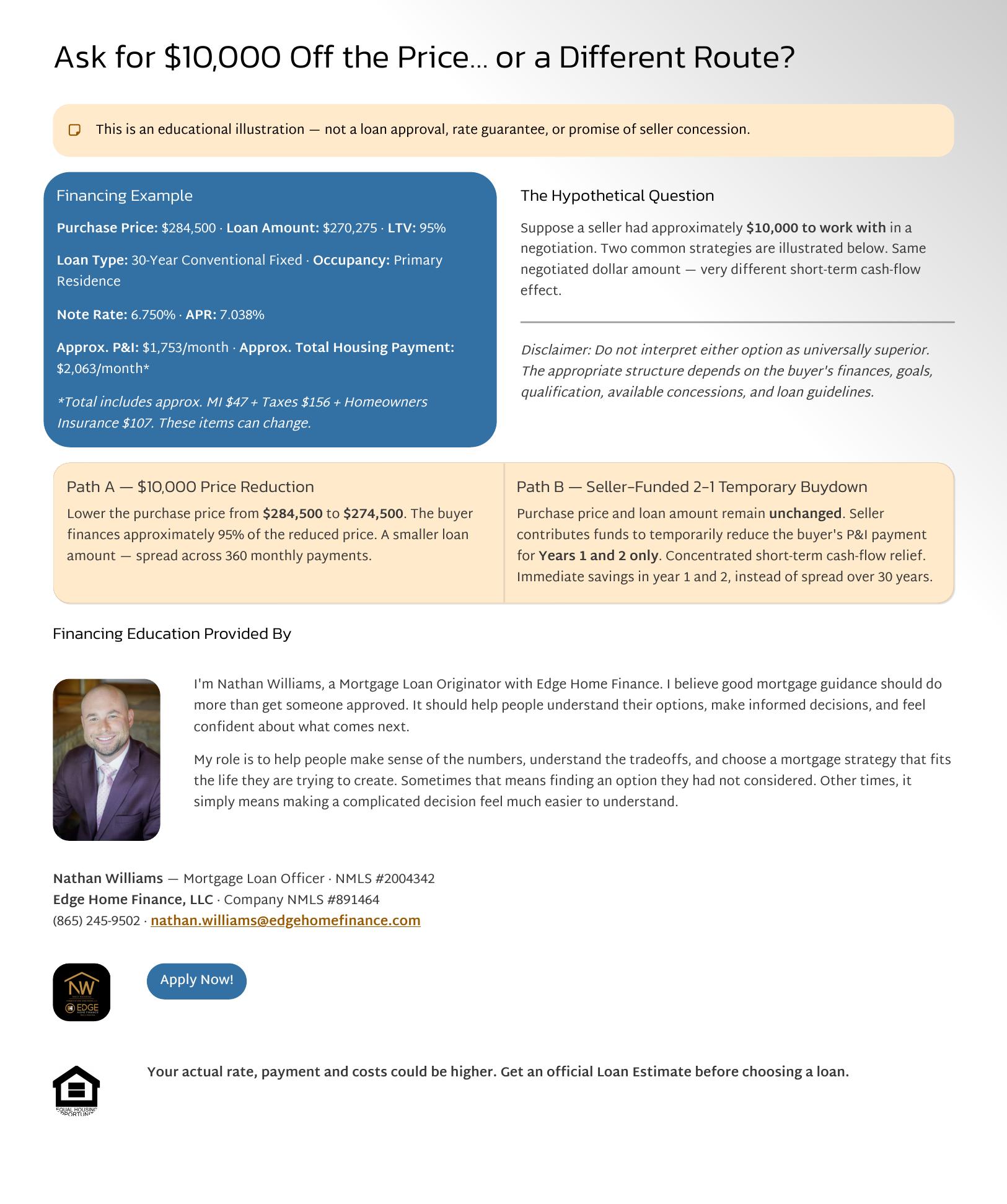 Cover of Ask for $10,000 Off the Price or a Different Route mortgage strategy guide
